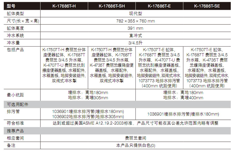 功夫阿宝:天下无拐