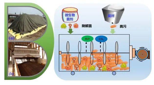 北极大冒险（国语版）