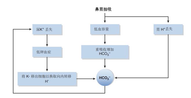半夜叫你别回头