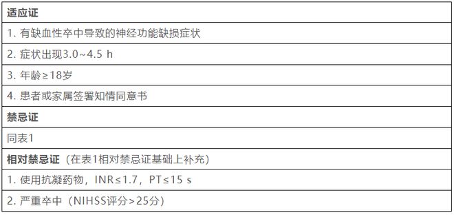 别叫我赌神粤语版